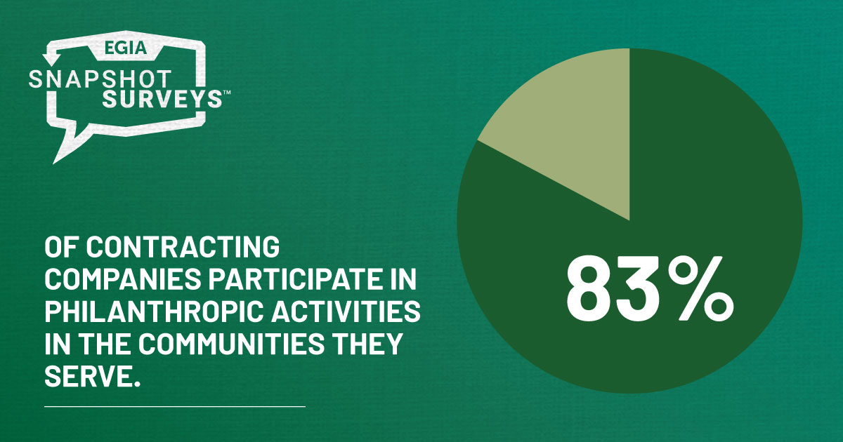 EGIA Snapshot Survey - Philanthropy and Cause Marketing