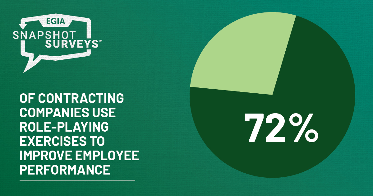 EGIA Snapshot Survey - Philanthropy and Cause Marketing