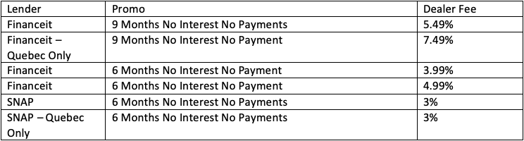 US Financing Programs EGIA Financing Clearinghouse