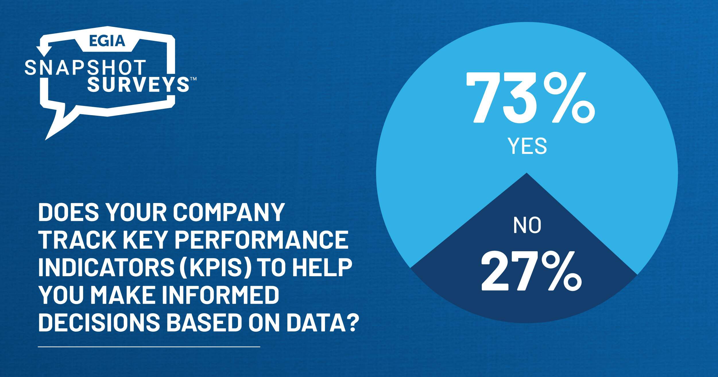 EGIA Snapshot Survey - Dispatching