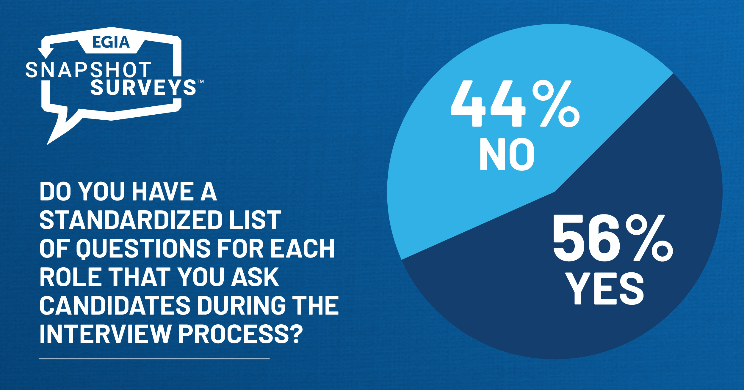 EGIA Snapshot Survey - The Interview Process